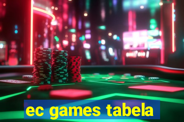 ec games tabela